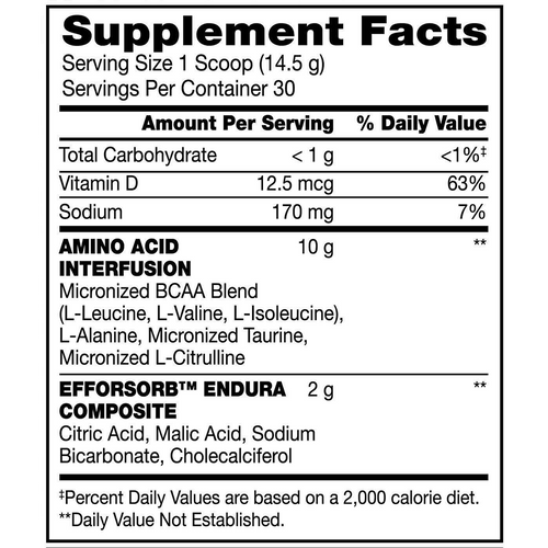 BSN Amino X Tablets 435g 30 Servings