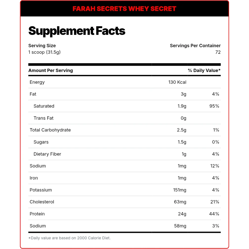 Farah Whey Secret Protein 2.3kg 72 Servings