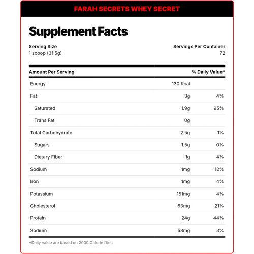 Farah Whey Secret Protein 2.3kg 72 Servings