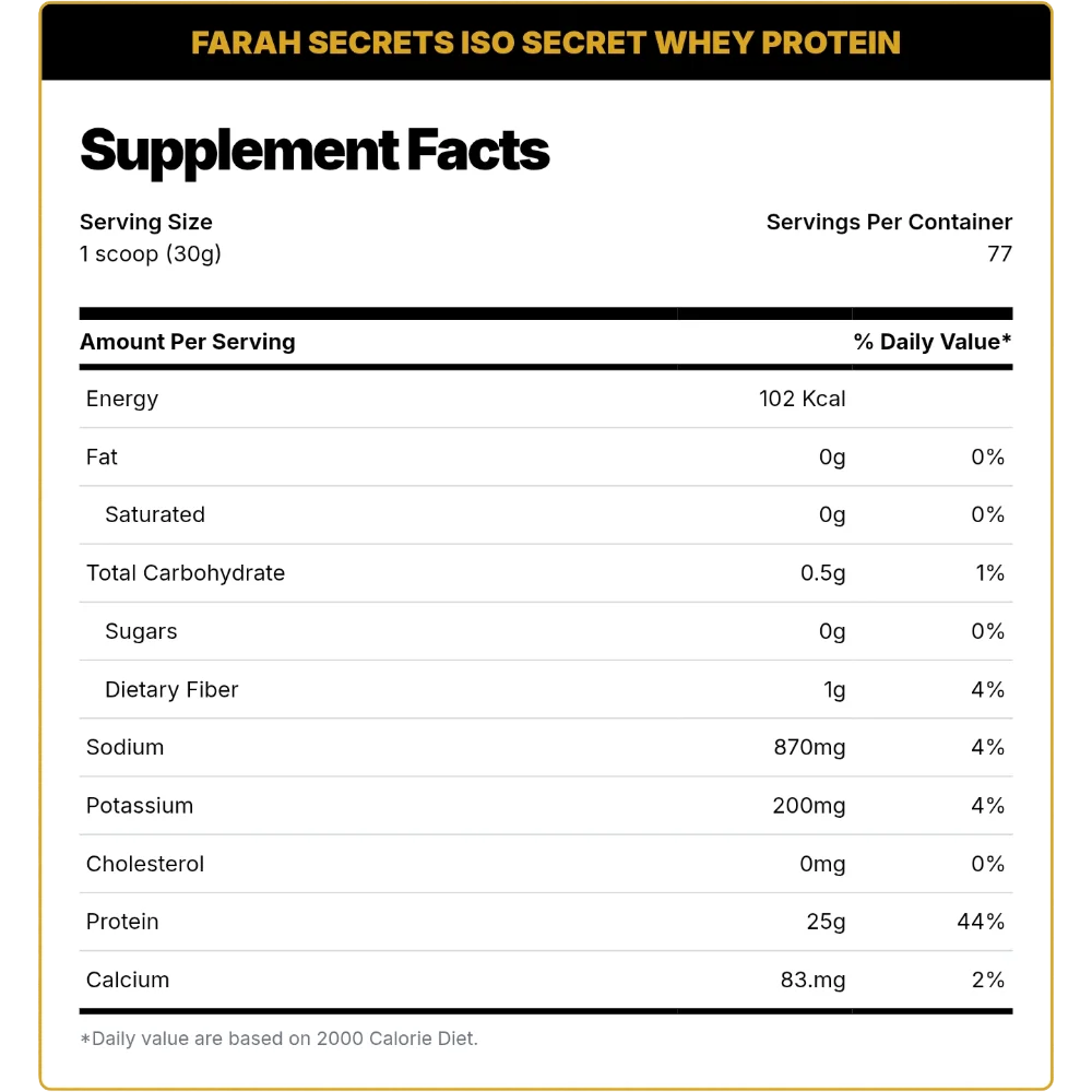 Farah Iso Whey 2.3kg 77 Servings