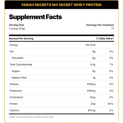 Farah Iso Whey 2.3kg 77 Servings