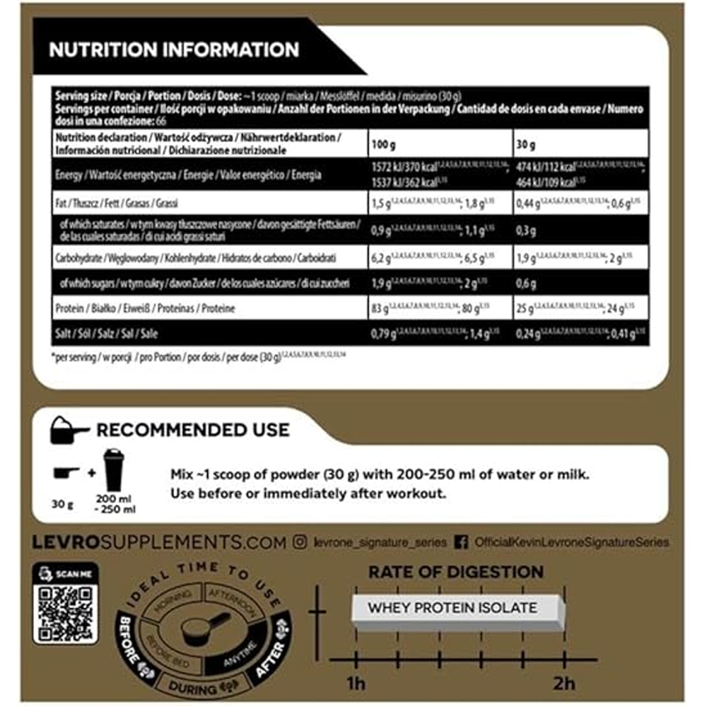 Kevin Levrone Gold ISO 2kg 66 Servings