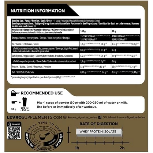 Kevin Levrone Gold ISO 2kg 66 Servings