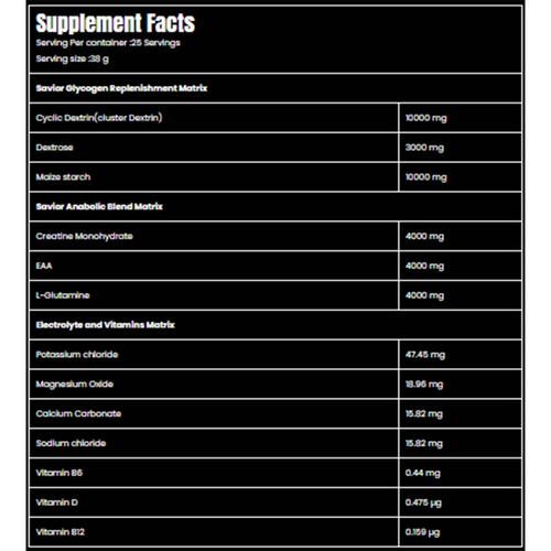 Marvelous Savior Anabolic Recovery Formula 950g