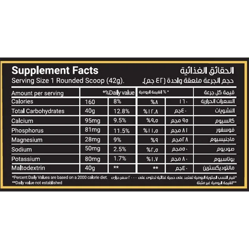 Novogen CARB+ Carbohydrate Supplement