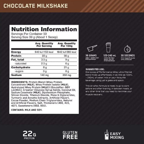 Optimum Nutrition Performance Whey 1.95kg