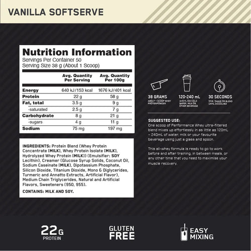 Optimum Nutrition Performance Whey 1.95kg