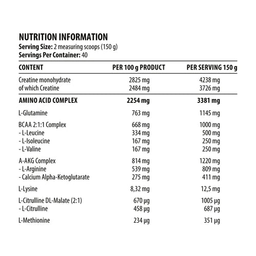 DY Metabolic Mass Gainer 6kg